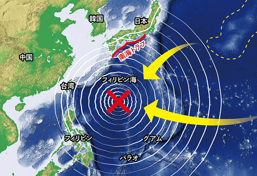 2025年7月の場所